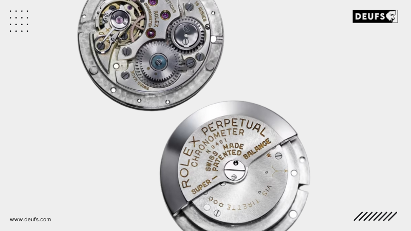 Rolex Perpetual Movement